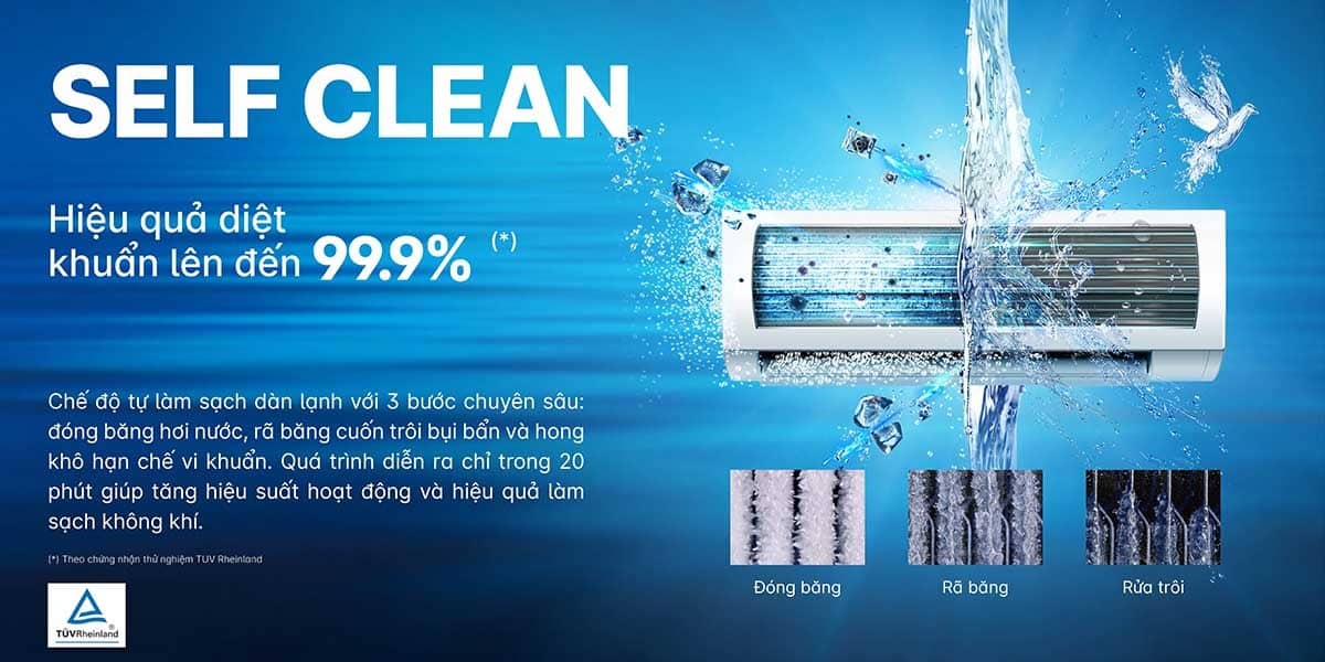 Aqua Inverter 1HP AQA-RV10ME 11 Máy lạnh Aqua Inverter 1HP