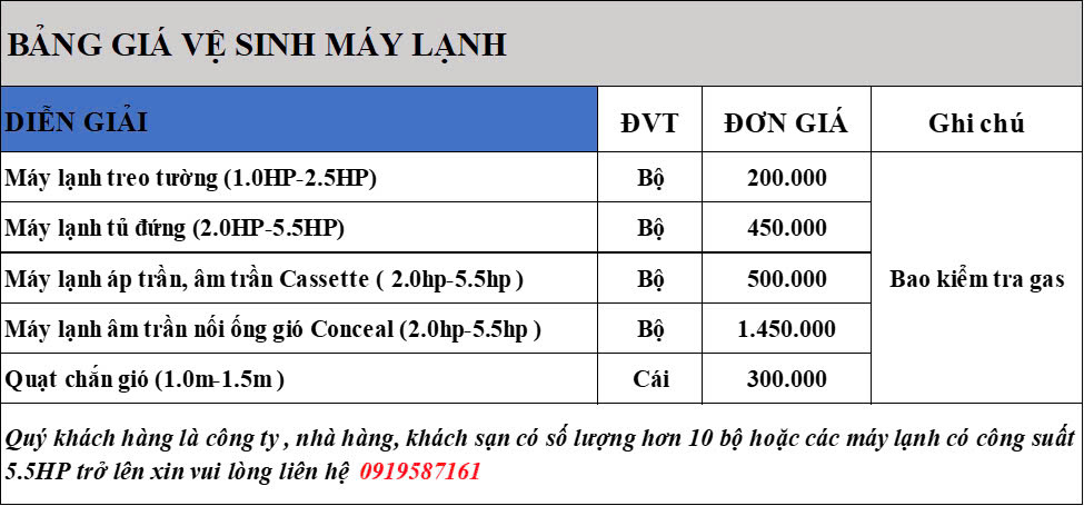 ANH BANG GIA VE SINH MAY LANH